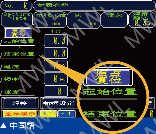 画面表示：中国語